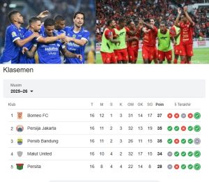 Statistik Identik Persib dan Persija Jelang Big Match